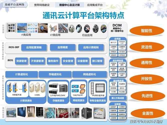 智慧工厂与信息化整体解决方案深度解析